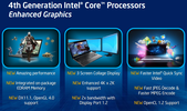 Intel HD Graphics 4400