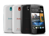Test: HTC Desire 500 (sammanfattning)